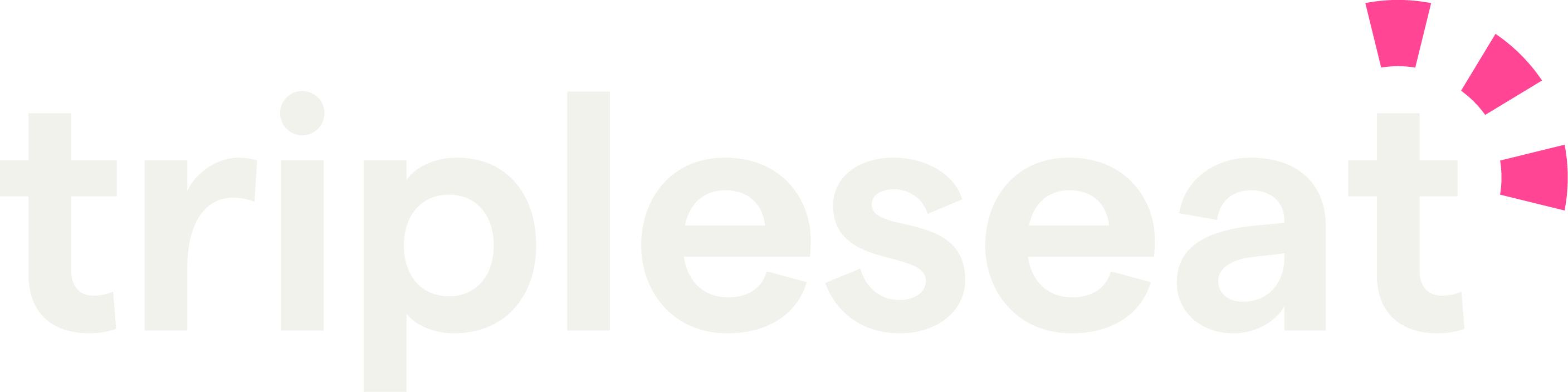 Tripleseat Support Help Center home page
